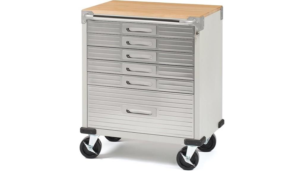 heavy duty rolling workbench