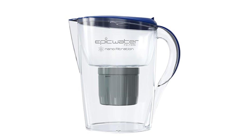 nano water filter pitcher