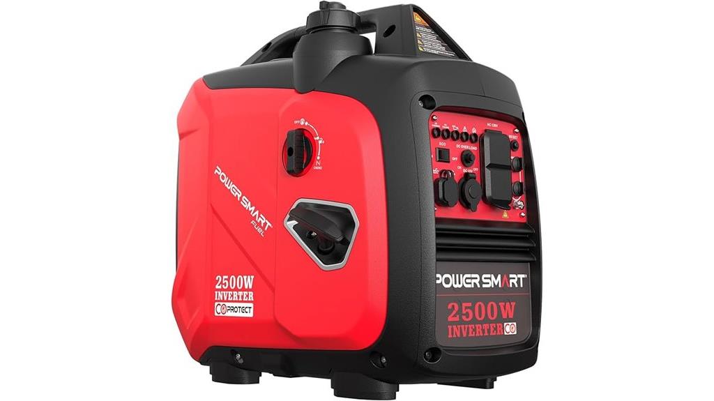 portable inverter generator power