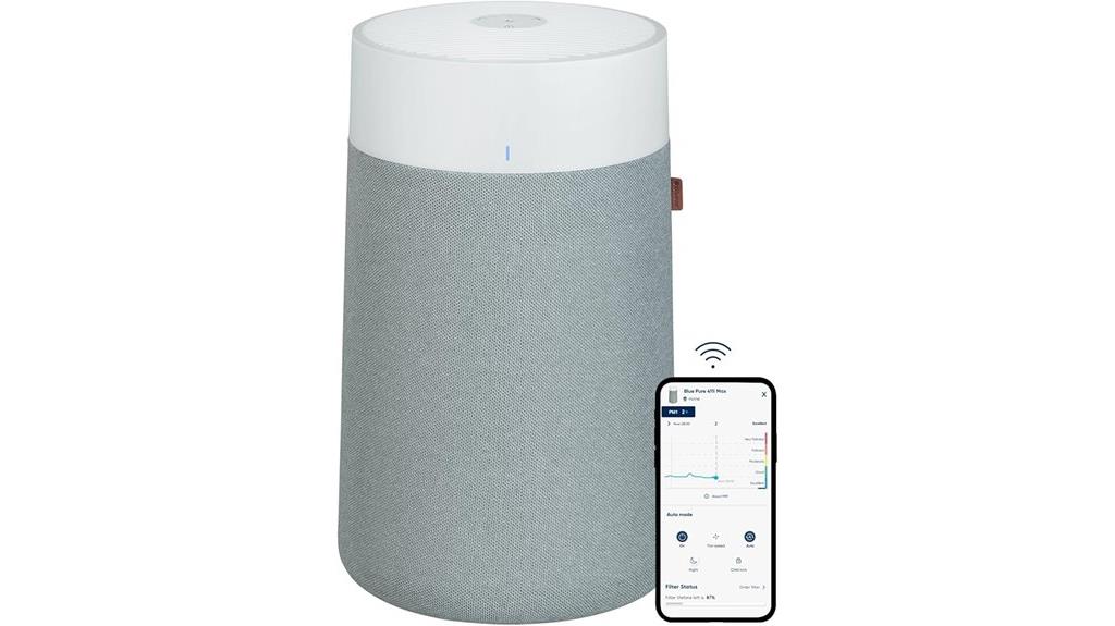 small room air purifier