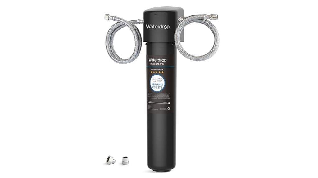under sink water filter