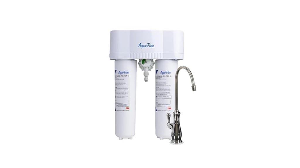 under sink water filtration