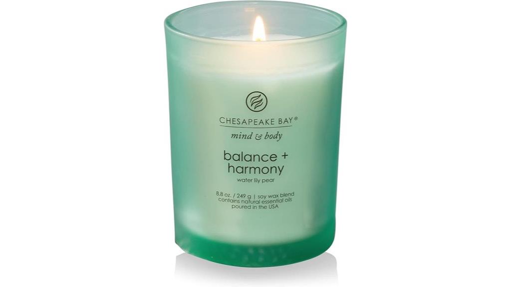water lily pear scent