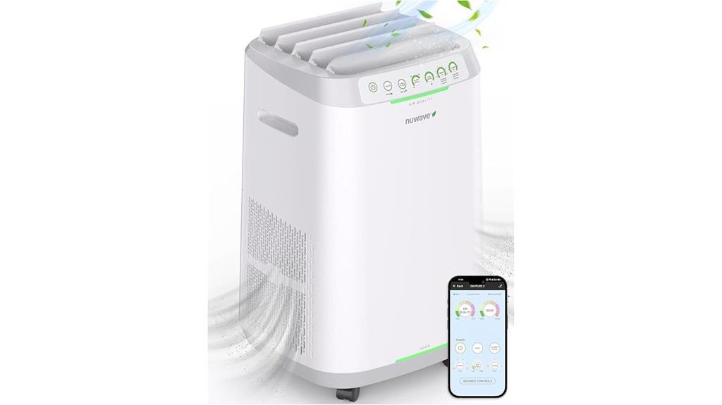 zero air purifier technology