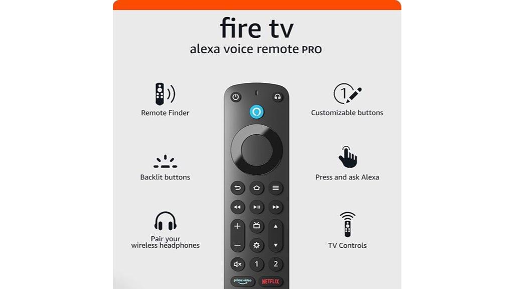 advanced fire tv remote