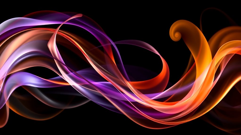 colorful aroma note visualization