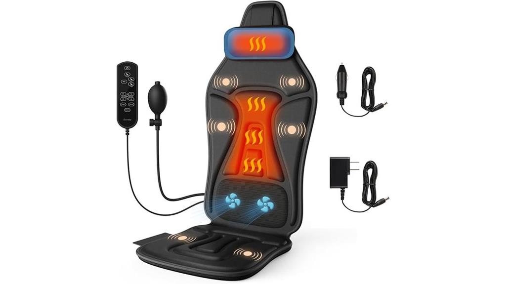 heated back pain relief