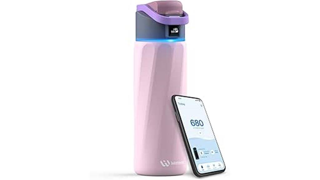 hydrate with reminder technology