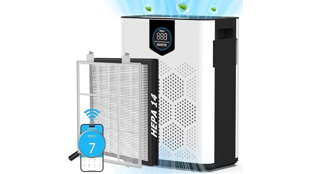 large room wi fi purifier