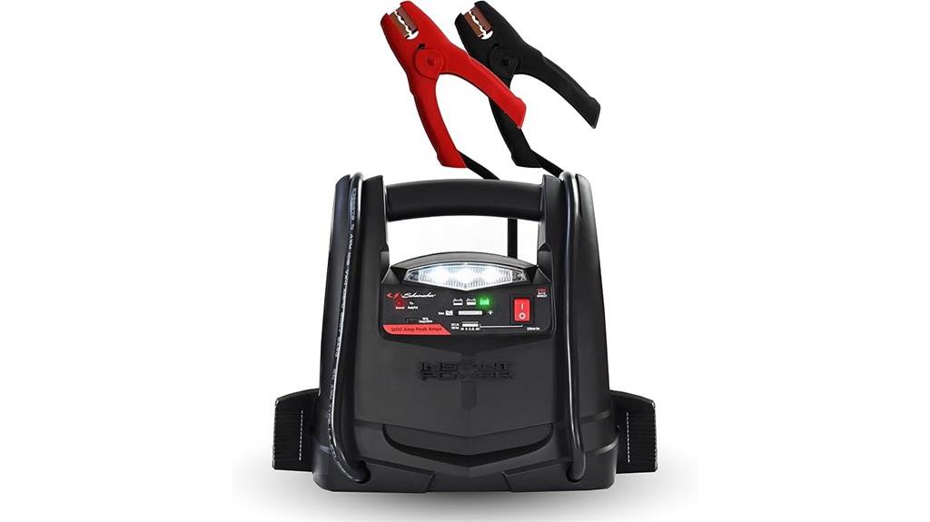 lithium car battery jump starter