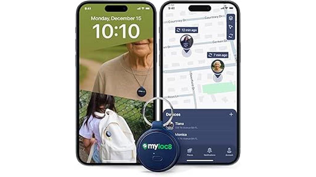 precise gps tracker devices