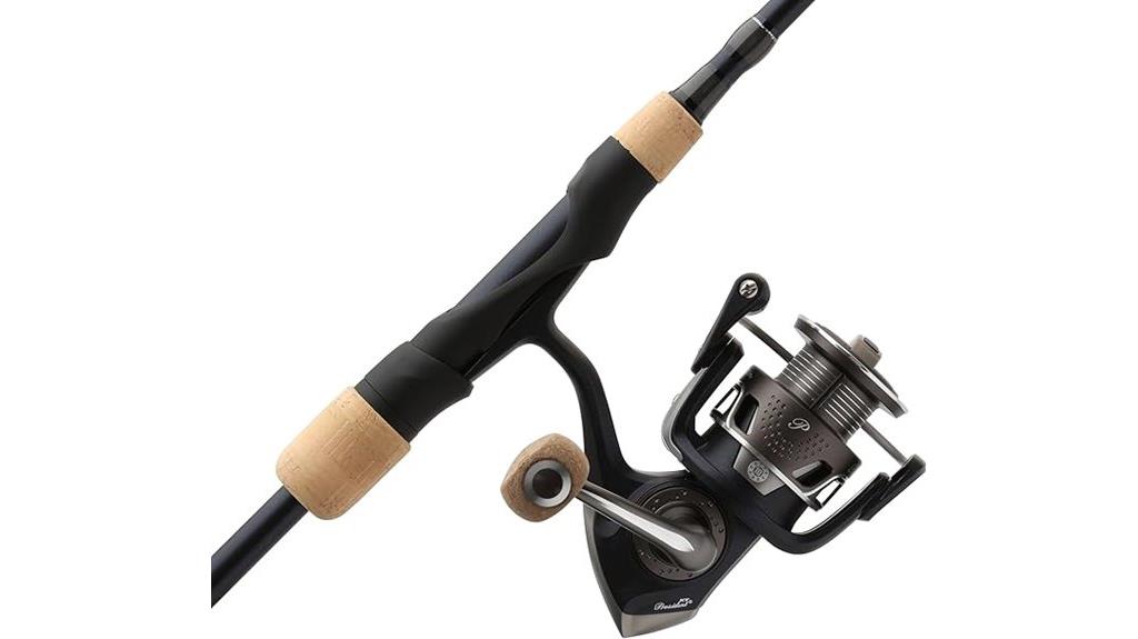 premium spinning reel combo