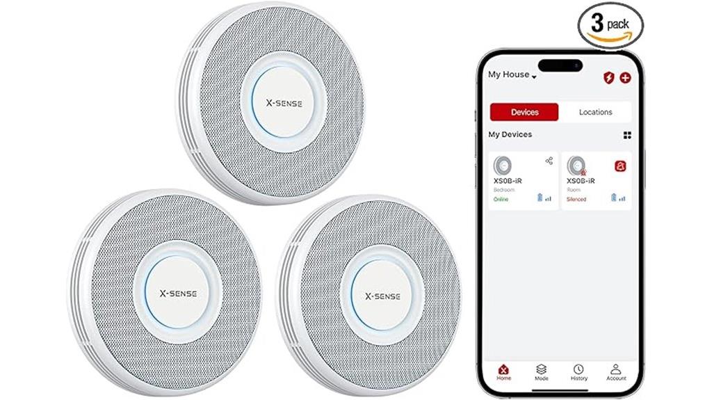 smart wi fi smoke detectors