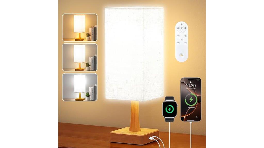 bright light therapy device